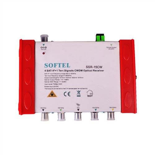 1550 Mini Satelit optik transmetè