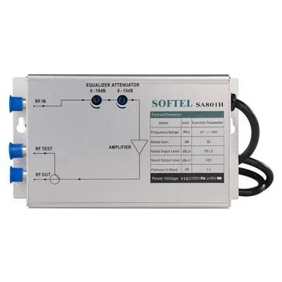 Andedan kay la RF anplifikatè